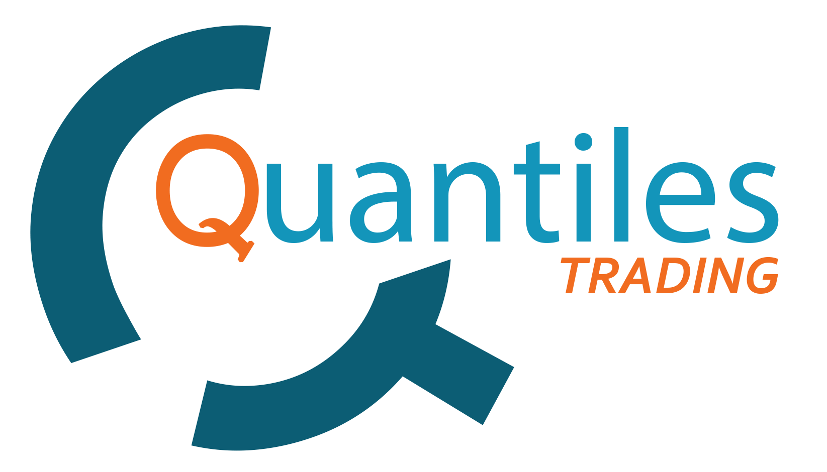 Quantiles Trading Pty Ltd