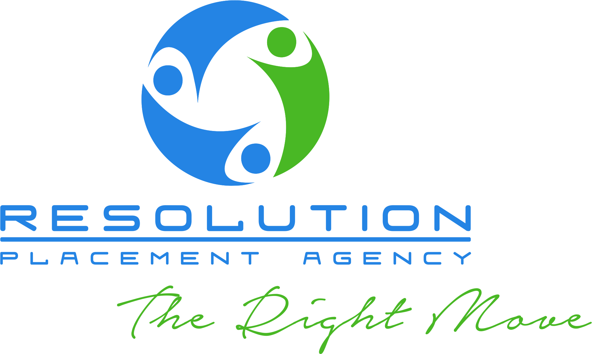 Resolution Placement Agency